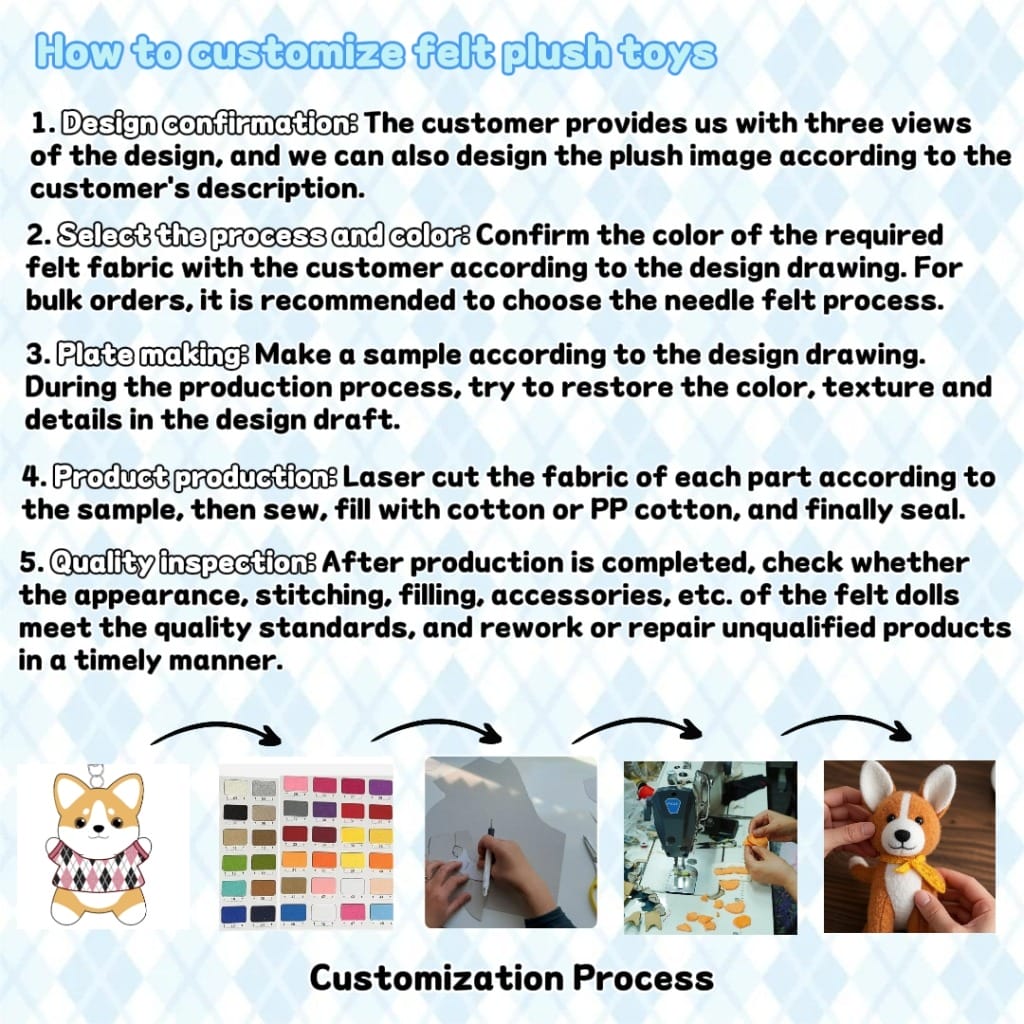 Felt plush toys: characteristics and customization process